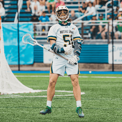 Q-Collar Week in Review (5/20/24) - Q30